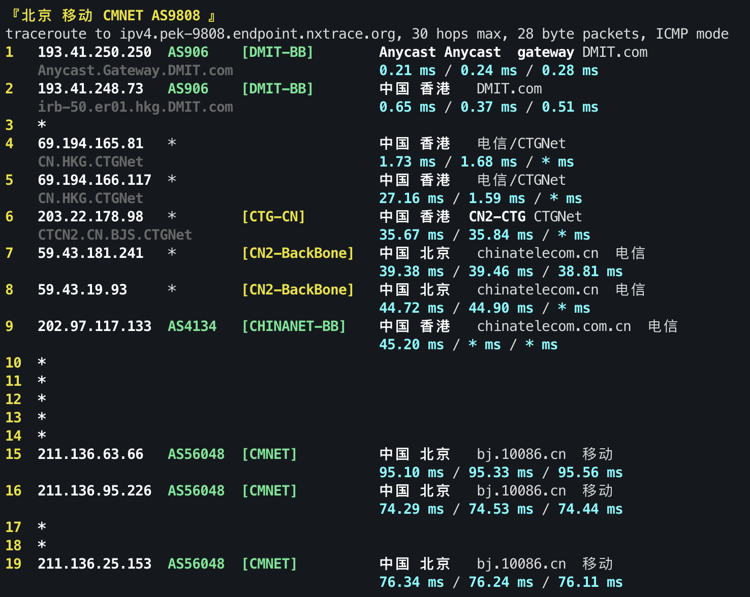 IPv4 回程 ICMP 3